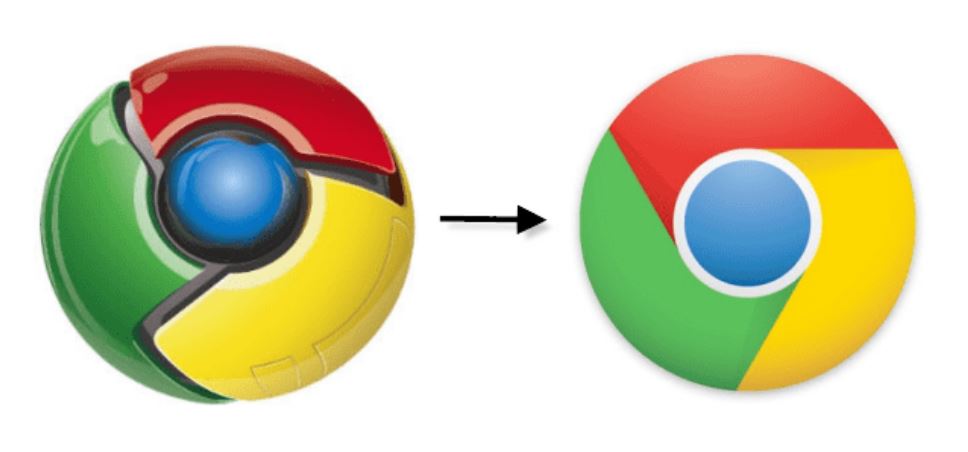 Google Chrome Evolution
