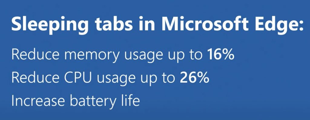 Benefits of Sleeping tabs in Microsoft edge 