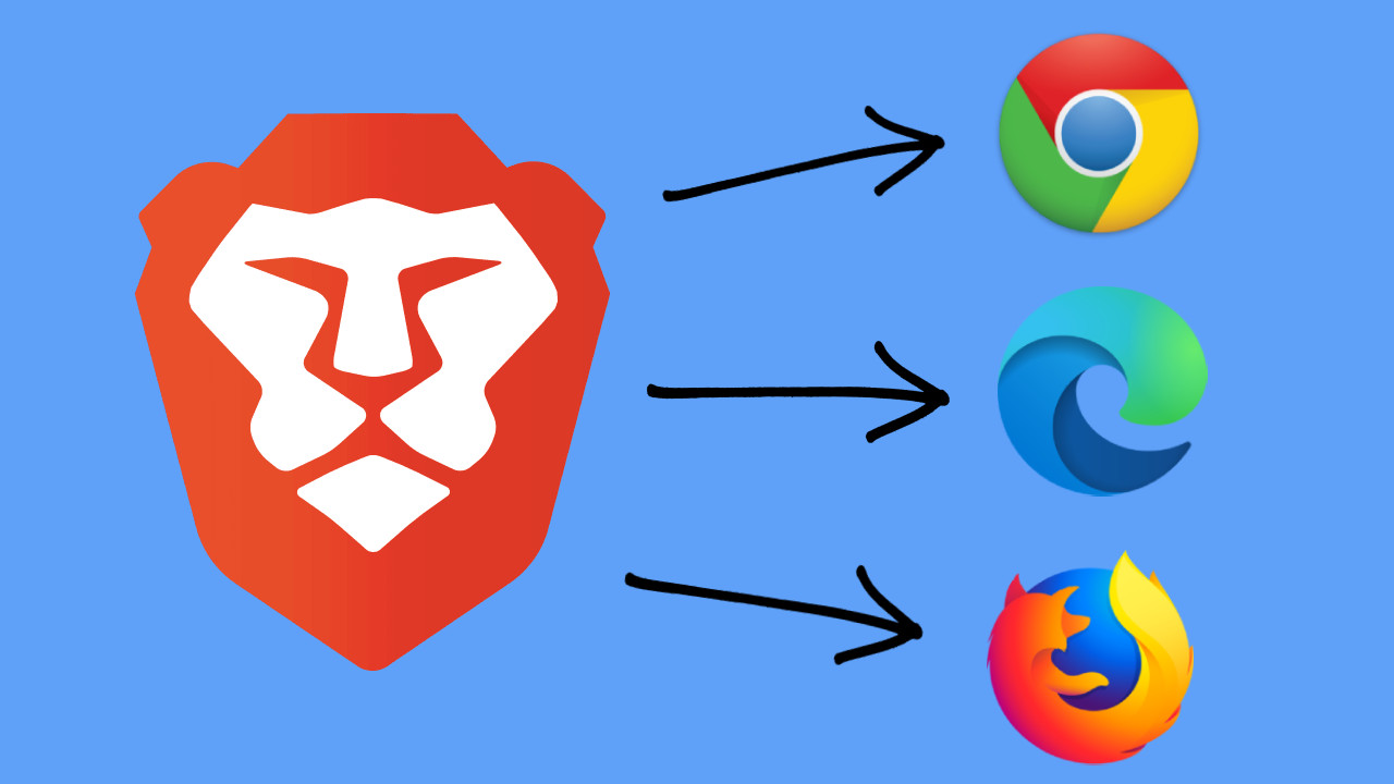 Export Brave Browser History to Chrome Edge Firefox