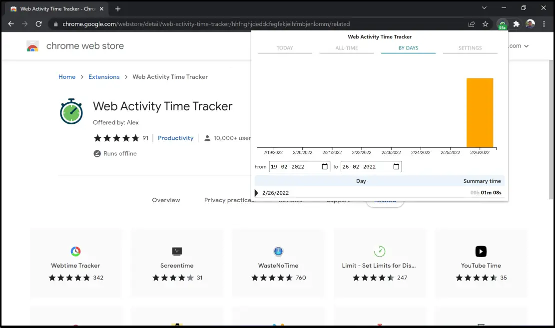 Web Activity Time Tracker in Chrome, Edge, Brave
