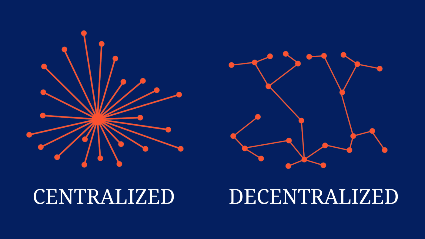 Decentralized and Node-based