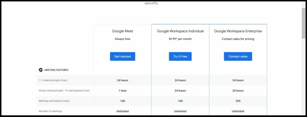 Google Meet Plans