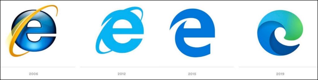 Evolution of Microsoft Edge from IE