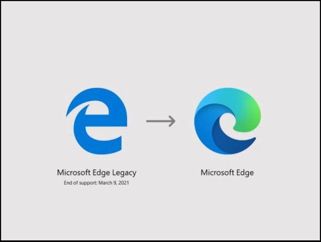Microsoft Edge Evolve to Chromium