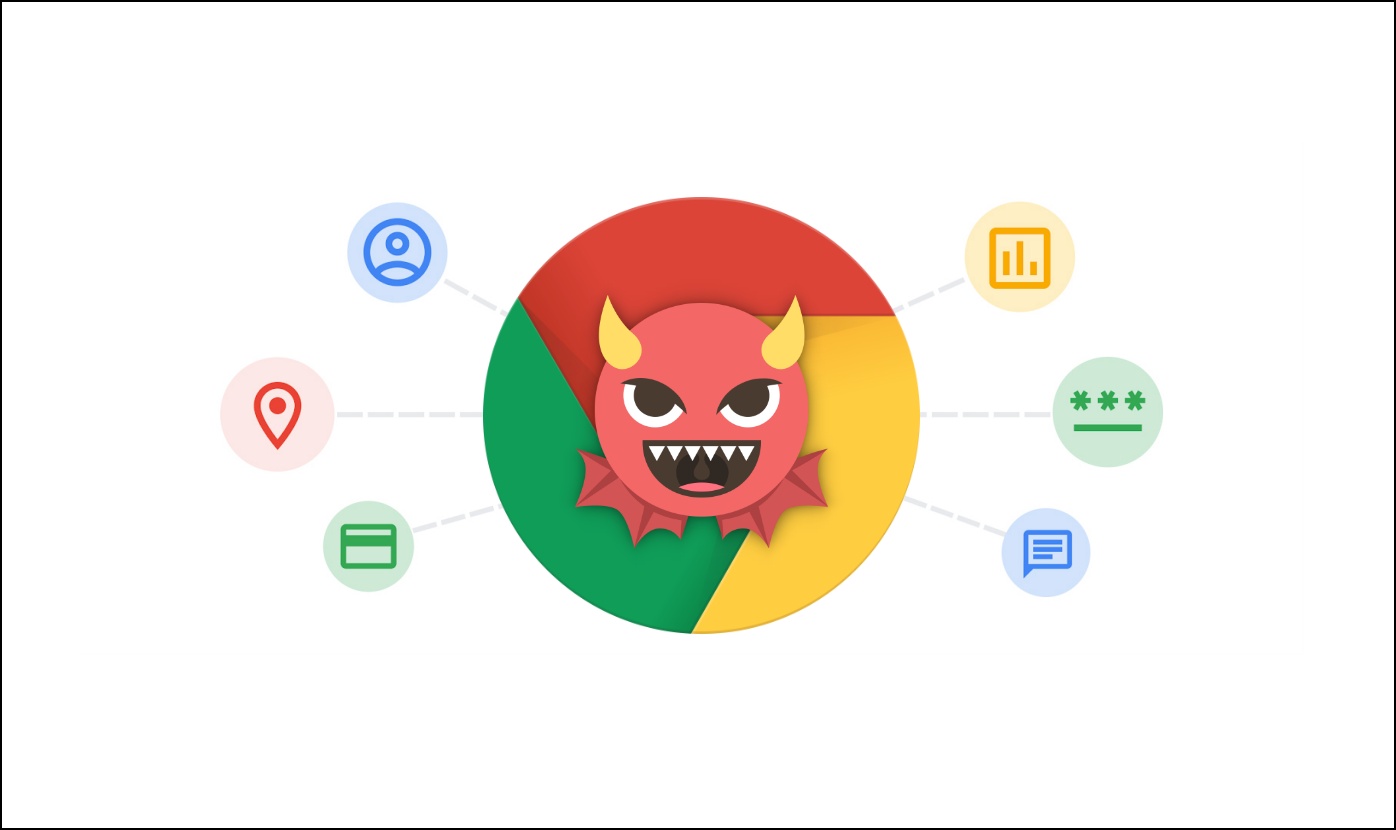 Malware Chrome Extensions